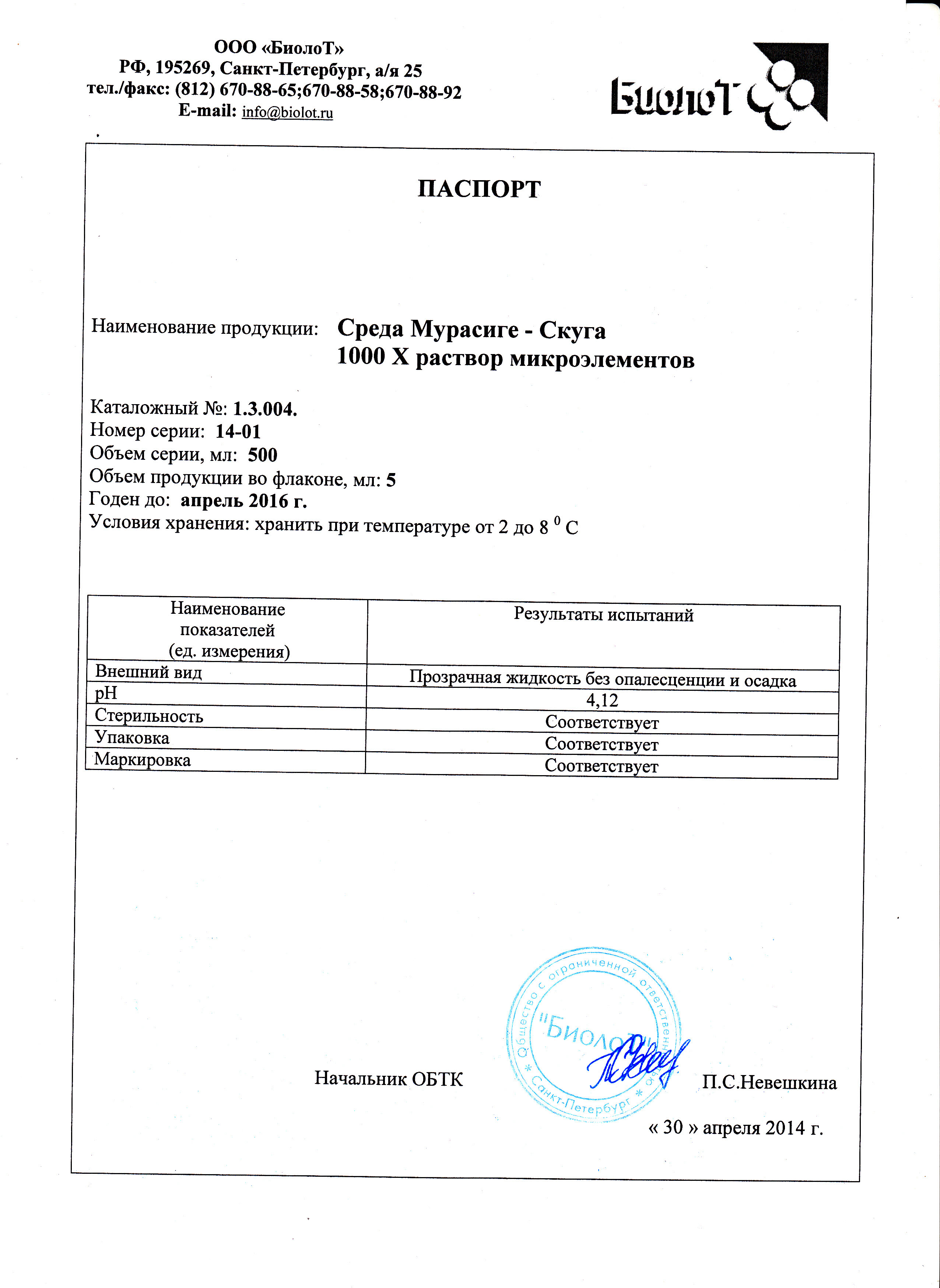 Паспорта продукции (образец)